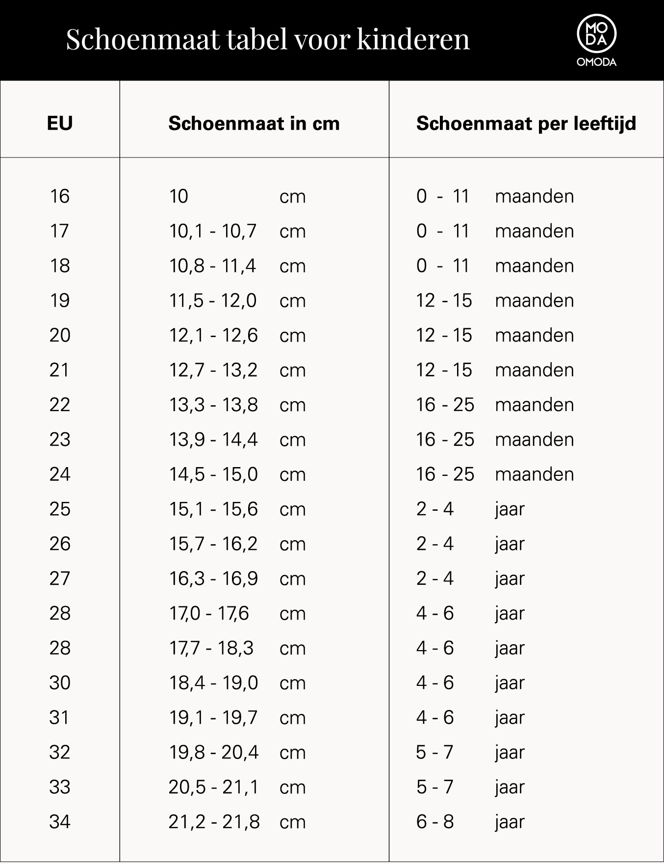 Hoeveel cm discount is maat 45